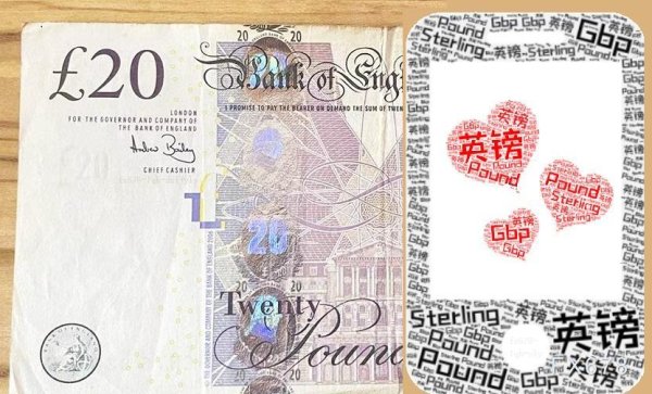 财盛配资 因全球贸易不确定性影响，英国央行或加速降息至2.75%，以对冲经济风险