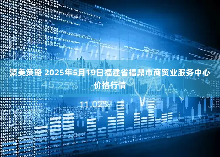 聚美策略 2025年5月19日福建省福鼎市商贸业服务中心价格行情