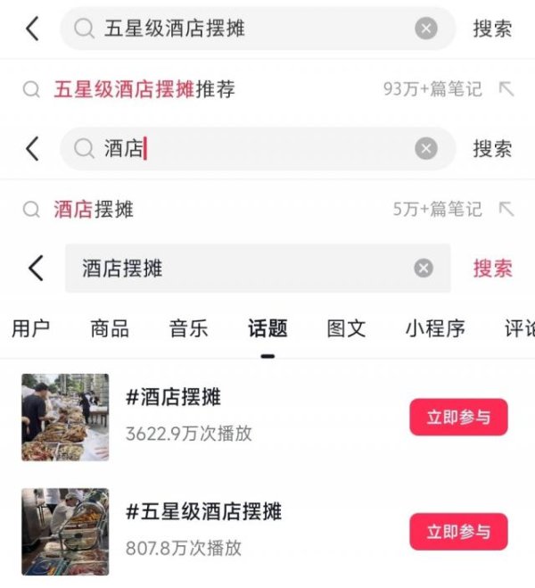 股民钱包 星级酒店摆摊，抢小摊贩的生意？